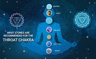 What Stones Are Recommended For the Throat Chakra?