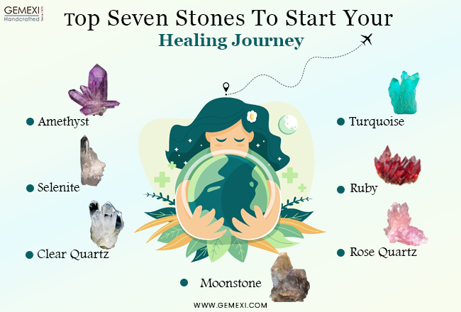 Top Seven Stones To Start Your Healing Journey