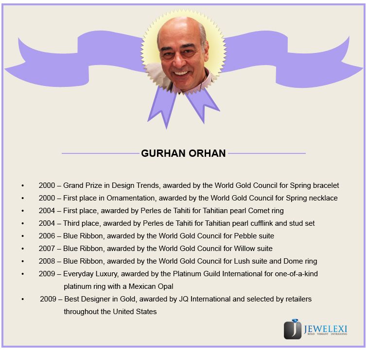 gurhan orhan awards