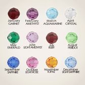 Know How Your Birthstones Stone Help Gets Success in Business