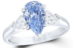 How to select the perfect gemstone engagement ring to last a lifetime