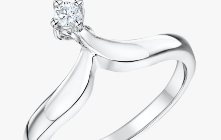 Gold, Silver and Platinum, that’s all for jewelry metals? No..! Explore for more!