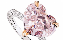 Hidden Secrets of Rings that attracts the Attention of the Couple