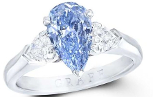 How to select the perfect gemstone engagement ring to last a lifetime
