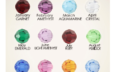 Know How Your Birthstones Stone Help Gets Success in Business