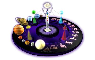 Reveal the top five mysteries of the five elements that lies in the world